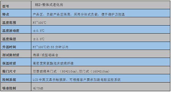 整体式技术参数