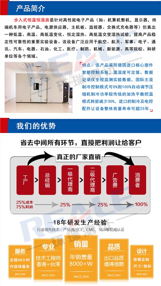 步入式恒温恒湿室详情页1(1)