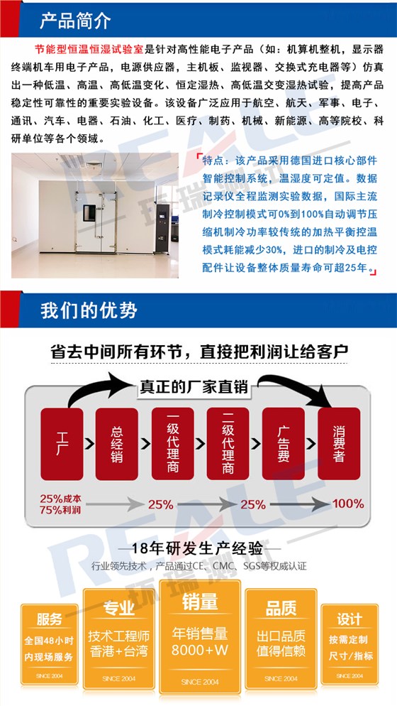 节能型恒温恒湿试验室1